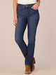 Indigo Denim
